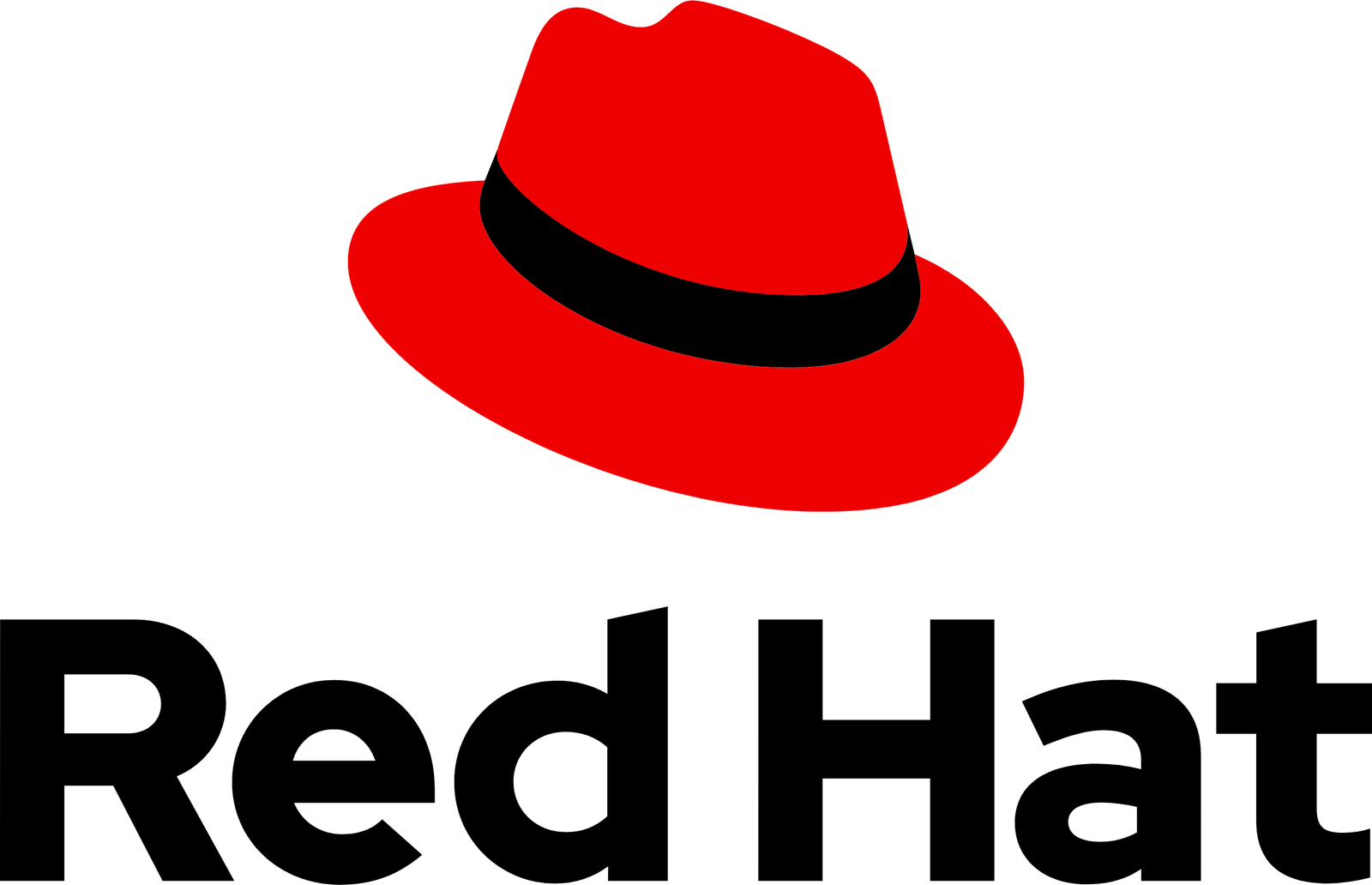 RedHat
